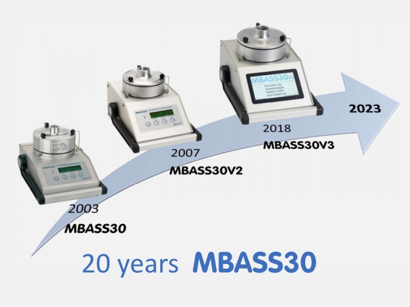 20 years of MBASS30